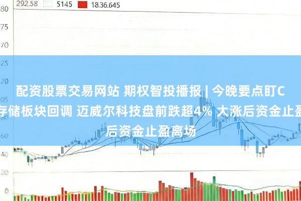 配资股票交易网站 期权智投播报 | 今晚要点盯CPI！存储板块回调 迈威尔科技盘前跌超4% 大涨后资金止盈离场